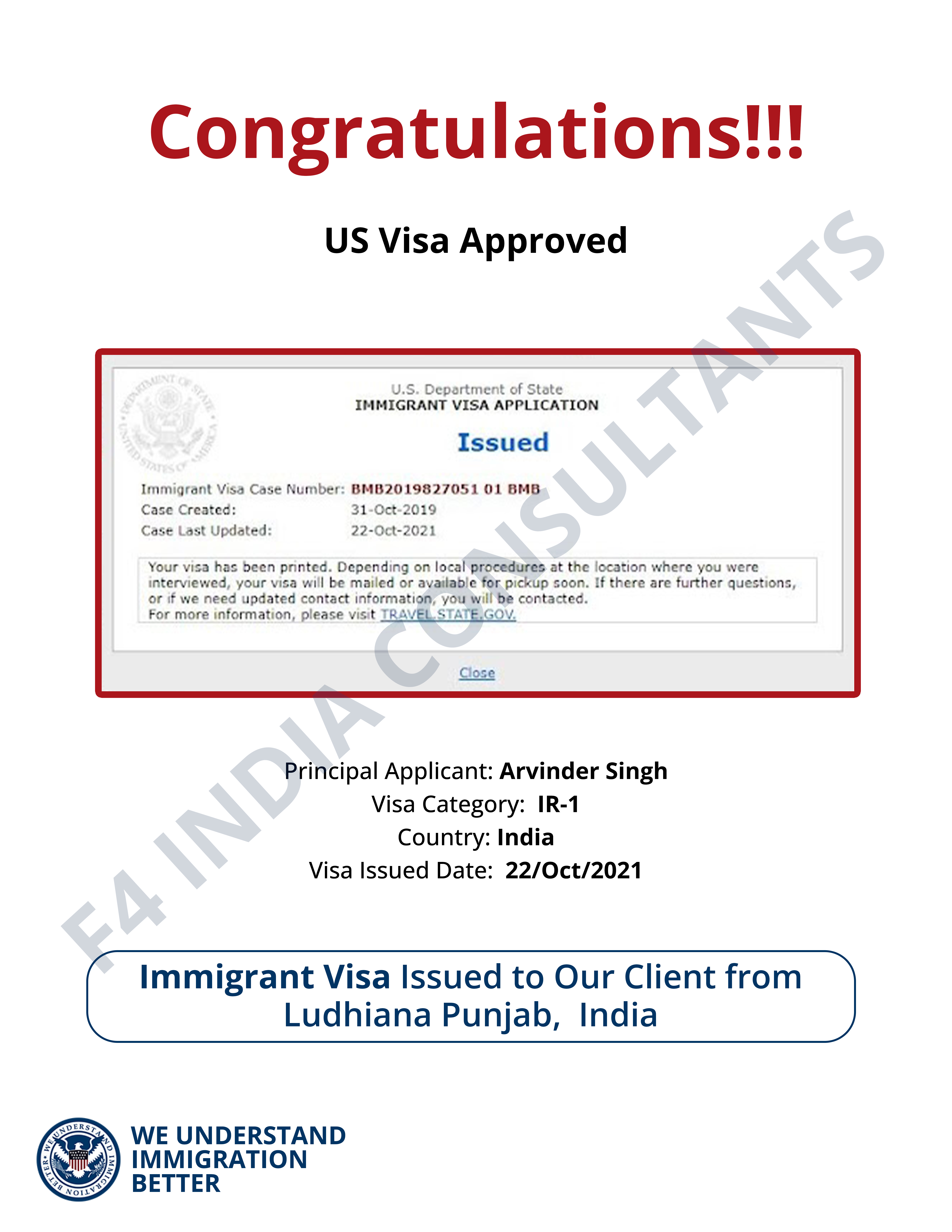 Best Immigration india