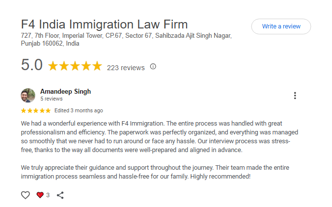 Best Immigration india