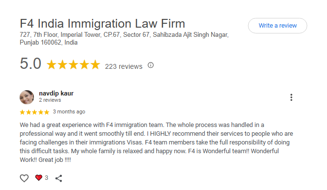 Best Immigration india