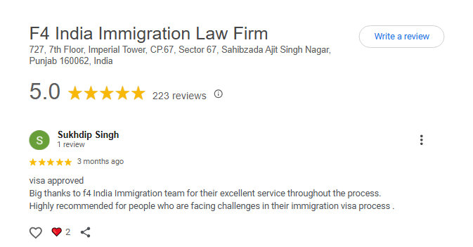 Best Immigration india