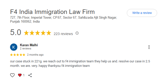 Best Immigration india