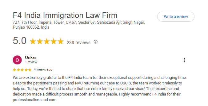 Best Immigration india