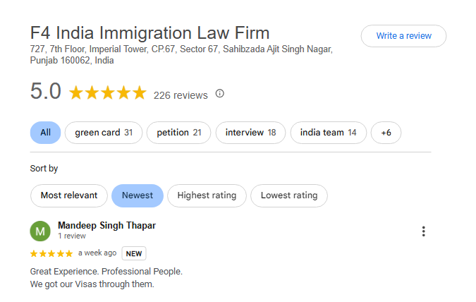 Best Immigration india