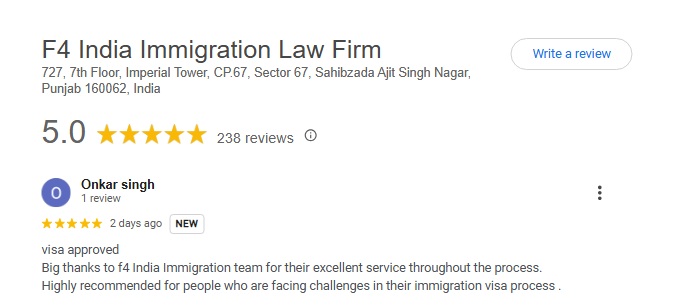 Best Immigration india