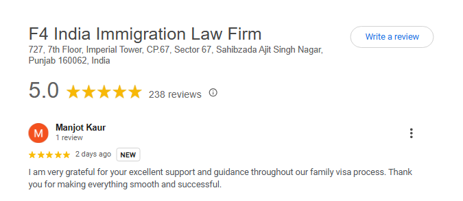 Best Immigration india