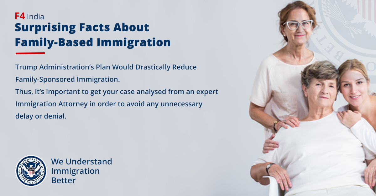 Best Immigration india