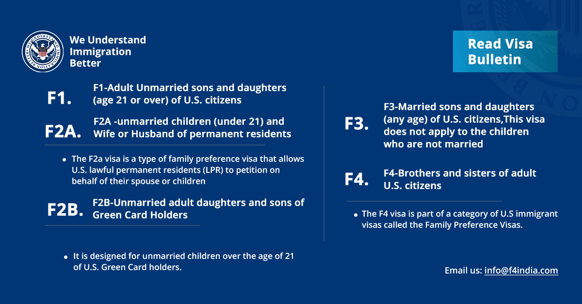 We Understand An Immigration Better