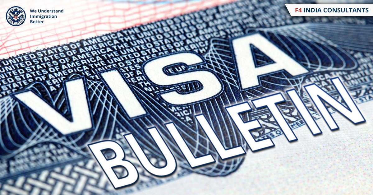 Best Immigration india